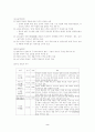 이해조 자유종, 화의 혈 2페이지