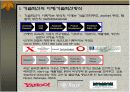 기술혁신을 통한 기술경영 4페이지