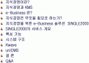 삼성SDS의 지식경영 2페이지