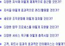 삼성SDS의 지식경영 7페이지