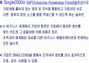 삼성SDS의 지식경영 9페이지