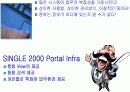 삼성SDS의 지식경영 10페이지