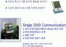 삼성SDS의 지식경영 16페이지