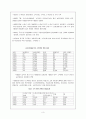 국내 국외의 민족해방운동에 대한 조사 3페이지