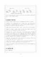 국내 국외의 민족해방운동에 대한 조사 6페이지