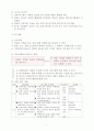 미술수업의 성격과 교사의 역할 9페이지
