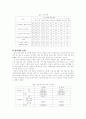 현대 아동학대 문제와 대책 8페이지