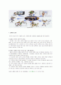 체육의 목표와 성격 8페이지