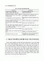 대학도서관 웹사이트 사용성 평가 15페이지