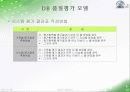 데이터베이스 품질평가 확장 모델(안)을 적용한 KISTI 과학기술 데이터베이스 품질평가 19페이지