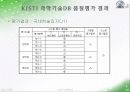 데이터베이스 품질평가 확장 모델(안)을 적용한 KISTI 과학기술 데이터베이스 품질평가 23페이지