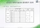 데이터베이스 품질평가 확장 모델(안)을 적용한 KISTI 과학기술 데이터베이스 품질평가 27페이지