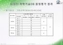 데이터베이스 품질평가 확장 모델(안)을 적용한 KISTI 과학기술 데이터베이스 품질평가 31페이지