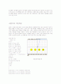DGS와 LOGO를 통한 적분개념 학습 4페이지