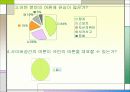 사이버공간과여론 12페이지