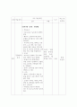 전염병 보건교육안 4페이지