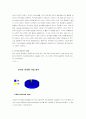 인터넷동호회/카페/인터넷문화 5페이지