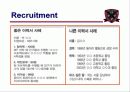 E.LAND 의 혁신적인 채용방법 9페이지