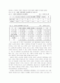 한국정치의문제점/정당정치 3페이지