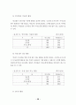사이버공간에서의 청소년 들의 인터넷 음란물 접촉현황에 대하여 30페이지
