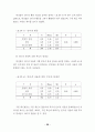 사이버공간에서의 청소년 들의 인터넷 음란물 접촉현황에 대하여 31페이지