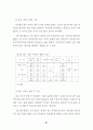 사이버공간에서의 청소년 들의 인터넷 음란물 접촉현황에 대하여 42페이지