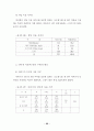 사이버공간에서의 청소년 들의 인터넷 음란물 접촉현황에 대하여 45페이지