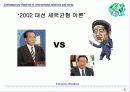 국제관계이론과 현실주의 관점의 자료분석 8페이지