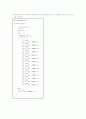 Keil C Compiler 기본포트제어 4페이지