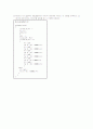 Keil C Compiler 기본포트제어 5페이지
