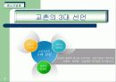 교촌 치킨 창업 계획서 7페이지