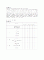 프로젝트(졸업작품) 사업계획서 9페이지