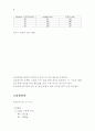 액체밀도 4페이지