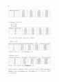 액체밀도 5페이지