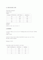점도측정 점도측정에관한실험 3페이지