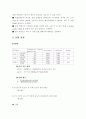 평형상 용질 분배 5페이지