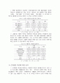 기업 사례 조사[한국교육방송공사(ebs교육방송)] 21페이지