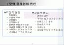 무역 클레임의 원인과 사례 3페이지