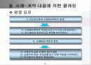 무역 클레임의 원인과 사례 22페이지