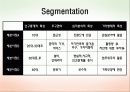 네이버 카페(Naver Cafe)와 토즈(TOZ)제휴마케팅(Co-Marketing) 14페이지