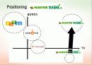 네이버 카페(Naver Cafe)와 토즈(TOZ)제휴마케팅(Co-Marketing) 18페이지