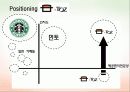 네이버 카페(Naver Cafe)와 토즈(TOZ)제휴마케팅(Co-Marketing) 19페이지