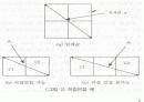 공간 데이터 마이닝을 위한 효율적인 그리드 셀 기반 공간 클러스터링 알고리즘 8페이지