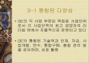 GE와 잭웰치 (파워포인트 발표자료) 6페이지