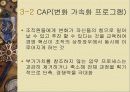 GE와 잭웰치 (파워포인트 발표자료) 7페이지
