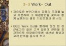 GE와 잭웰치 (파워포인트 발표자료) 8페이지