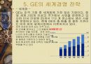 GE와 잭웰치 (파워포인트 발표자료) 10페이지