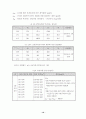 냉동및 공기조화 10페이지