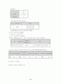 냉동및 공기조화 12페이지