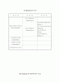 Nuclease 3페이지
